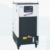 RCO高效直流变频油/水冷机系列